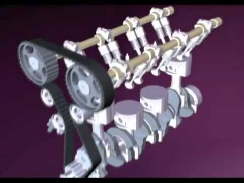 К чему приводит обрыв ремня ГРМ