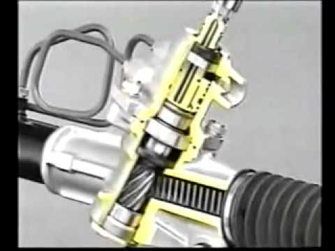 Как работает гидроусилитель руля