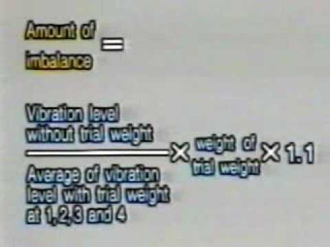 Шумы, вибрации, стуки в автомобиле