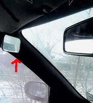 Зеркало в помощь праворуким