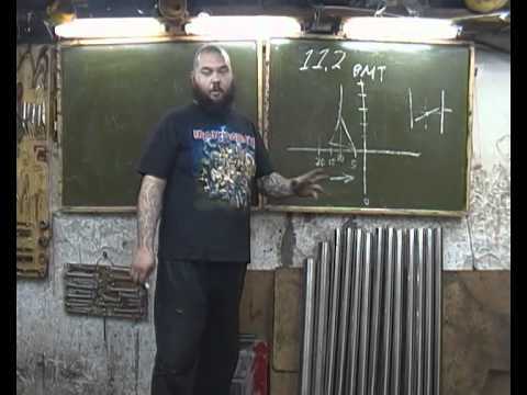 Что такое момент зажигания